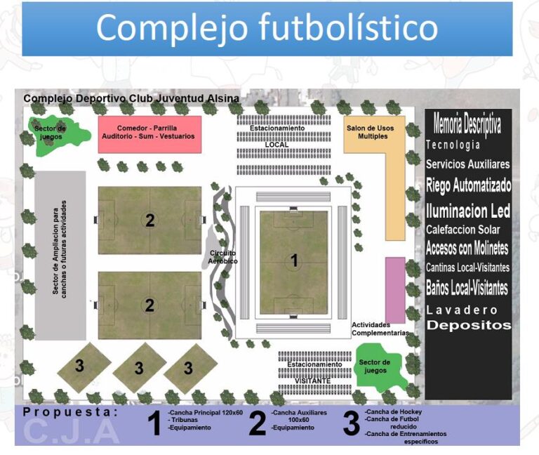 SE APROBÓ POR AMPLIA MAYORÍA EL NUEVO COMPLEJO DEPORTIVO