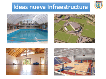 Consulta a socios en asamblea sobre nuevo complejo deportivo – Informe de gestión Asamblea Ordinaria 2019